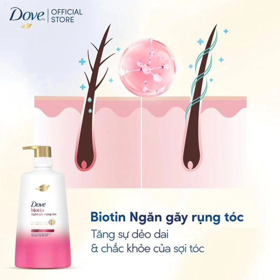 Dầu gội Dove Ngăn Gãy Rụng Tóc 640g 